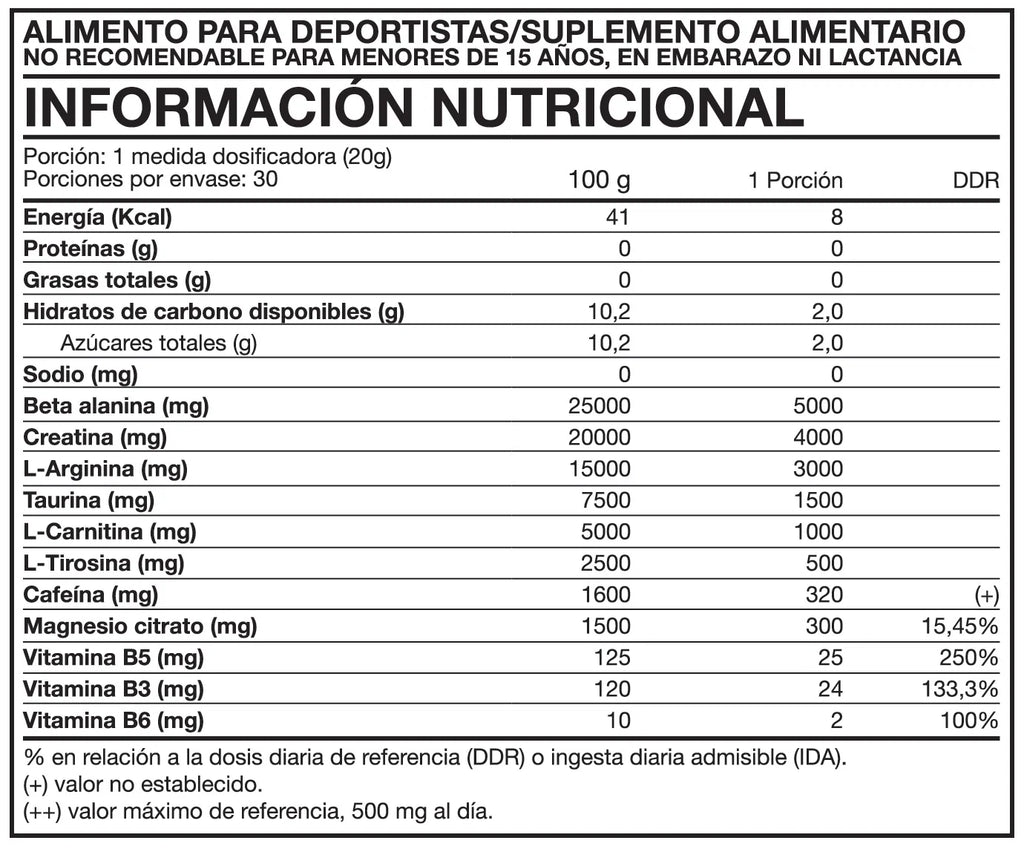 Pre entreno Jack3d Pre-Entreno Premium Line 600g - Foodtech Blue Raspberry
